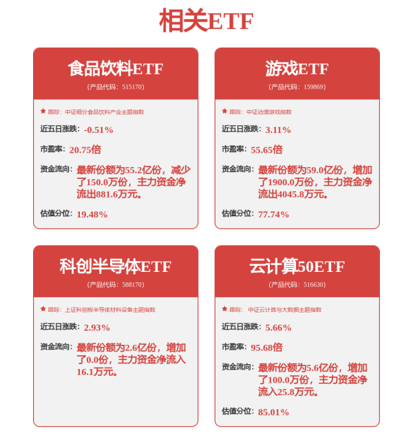贝格富配资 A股收评：午后跳水！三大指数齐跌，全市场超4000股下跌，航运港口、稀土板块逆市走高
